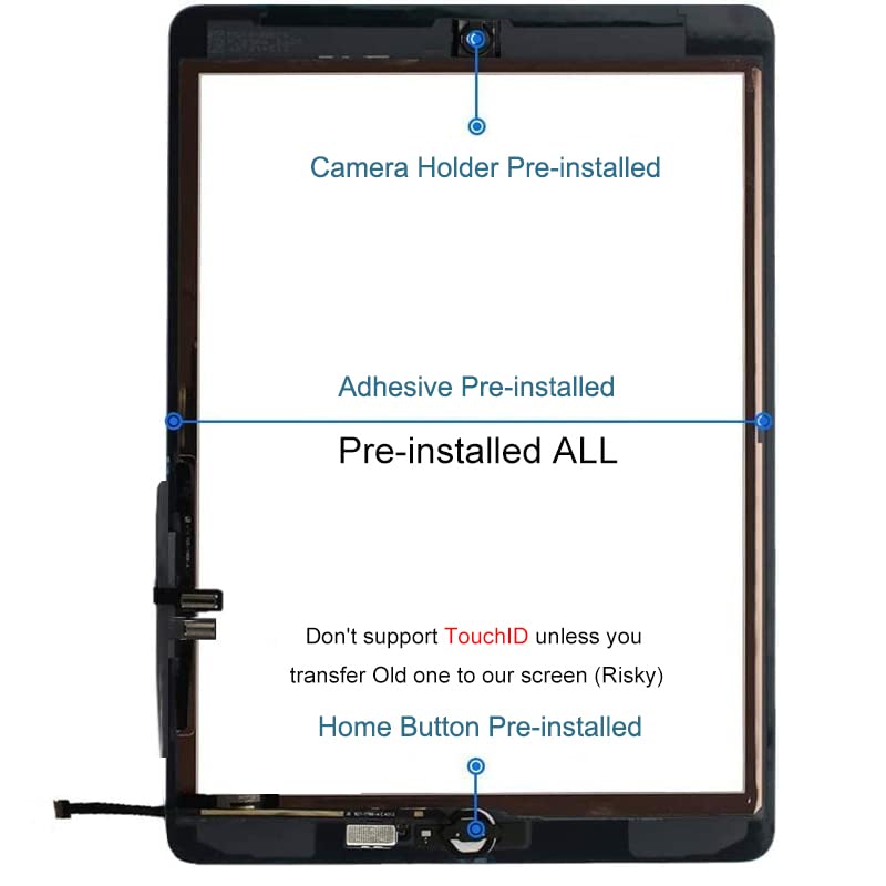 GoodFixer preinstalled home button close-up ensures navigation works