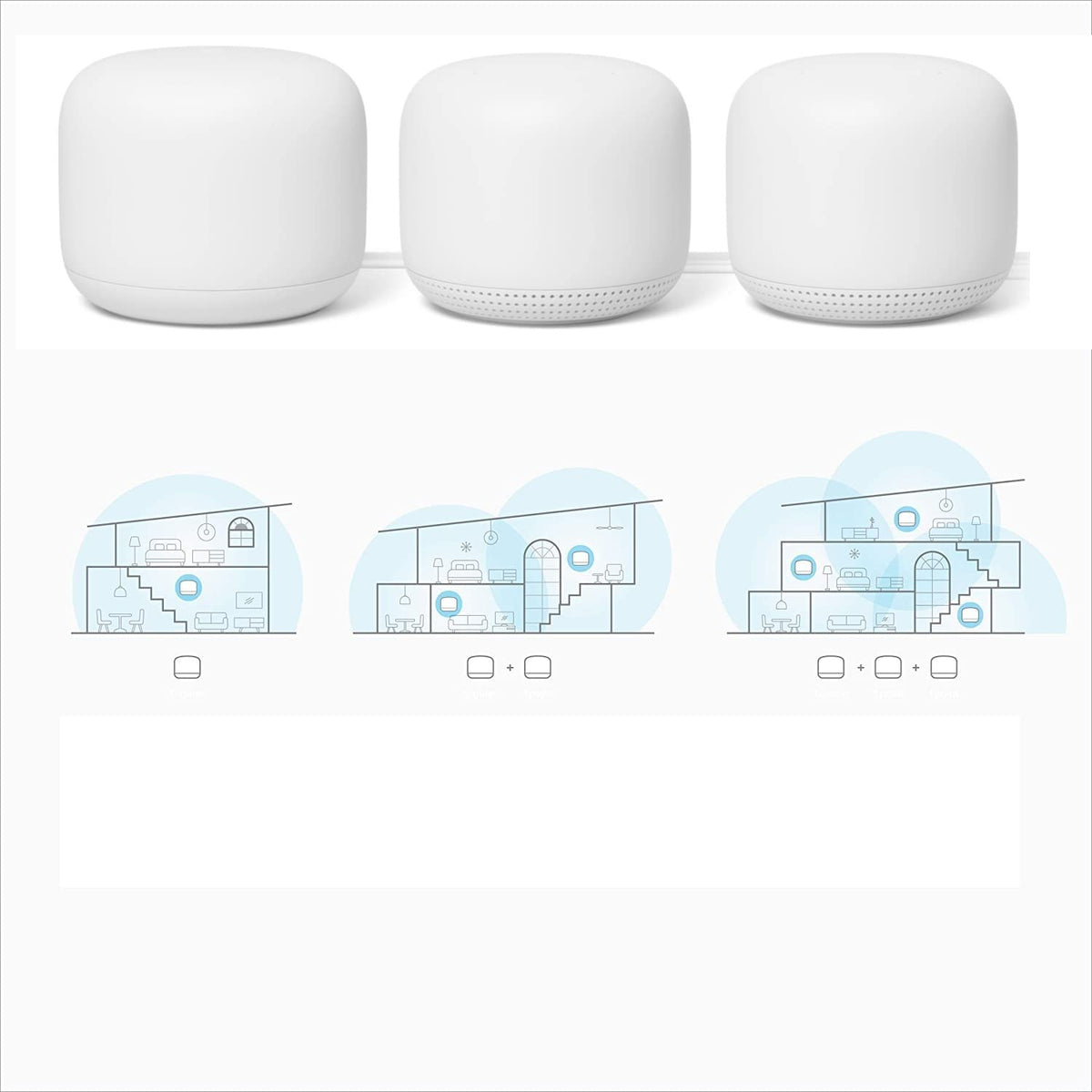 Google Nest WiFi 3-pack extender 1 side view to boost signal toward distant rooms.