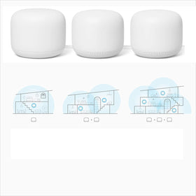 Google Nest WiFi 3-pack extender 1 side view to boost signal toward distant rooms.