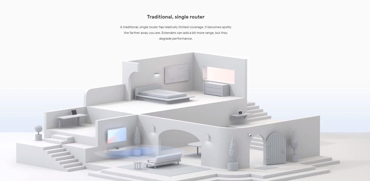 Google Nest Wifi cables and connections image for a stable network backbone