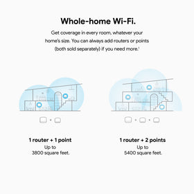Google Nest Wifi Point demonstrates room coverage across a home.