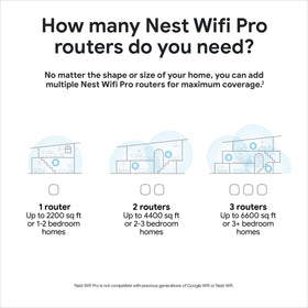 Google Nest WiFi Pro 6E pause access feature image demonstrates device control.