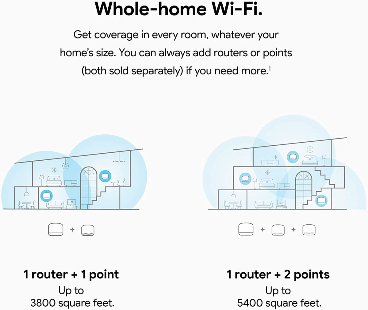Google Nest WiFi router back panel with ports and status indicators.