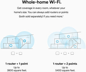 Google Nest WiFi router back panel with ports and status indicators.