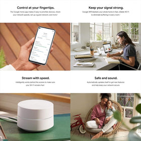 Google Wifi refurbished unit includes original accessories and 90-day warranty.