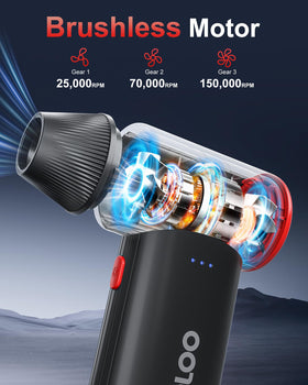 GOOLOO F3 angled side detail highlighting lightweight design and ergonomic grip benefit