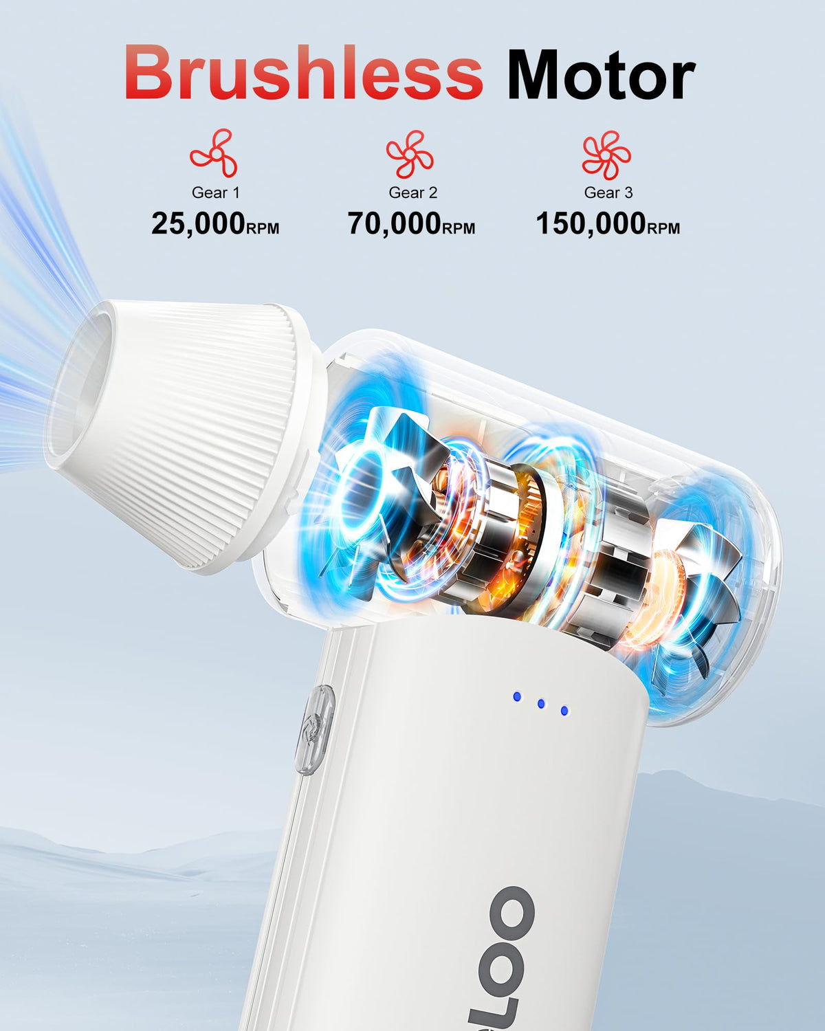 GOOLOO F3 nozzle close-up highlighting focused airflow for precise dust removal