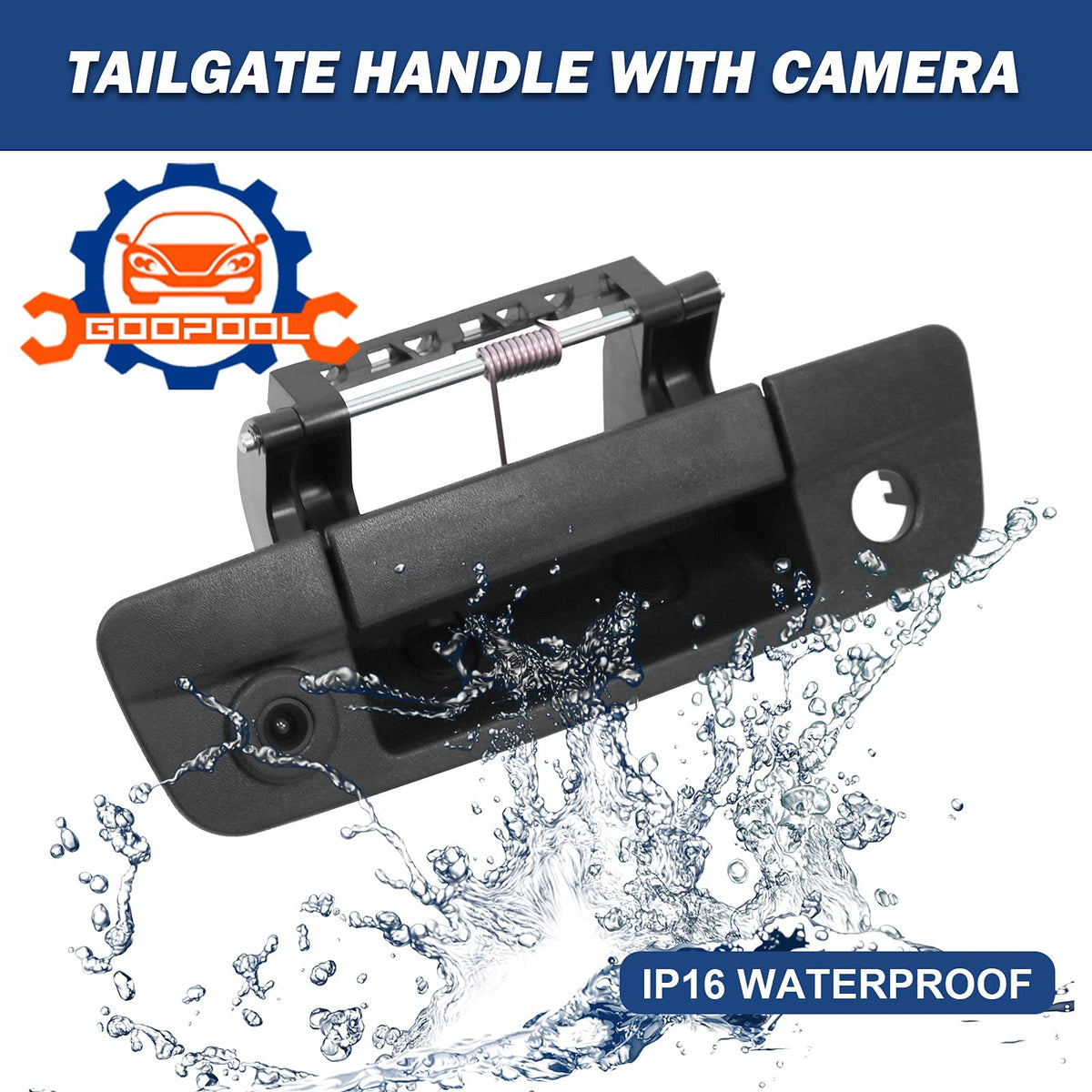 Goopool camera closeup lens highlighting clarity and field of view
