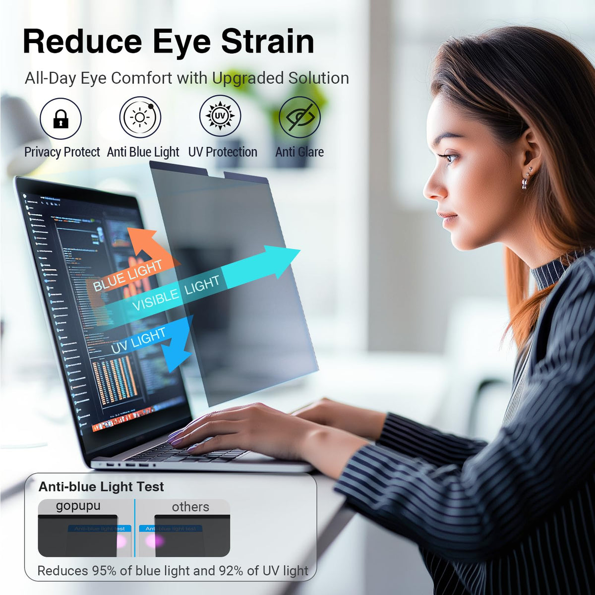 Gopupu privacy screen MacBook Pro 14 9H scratch protection guards the display against daily wear.