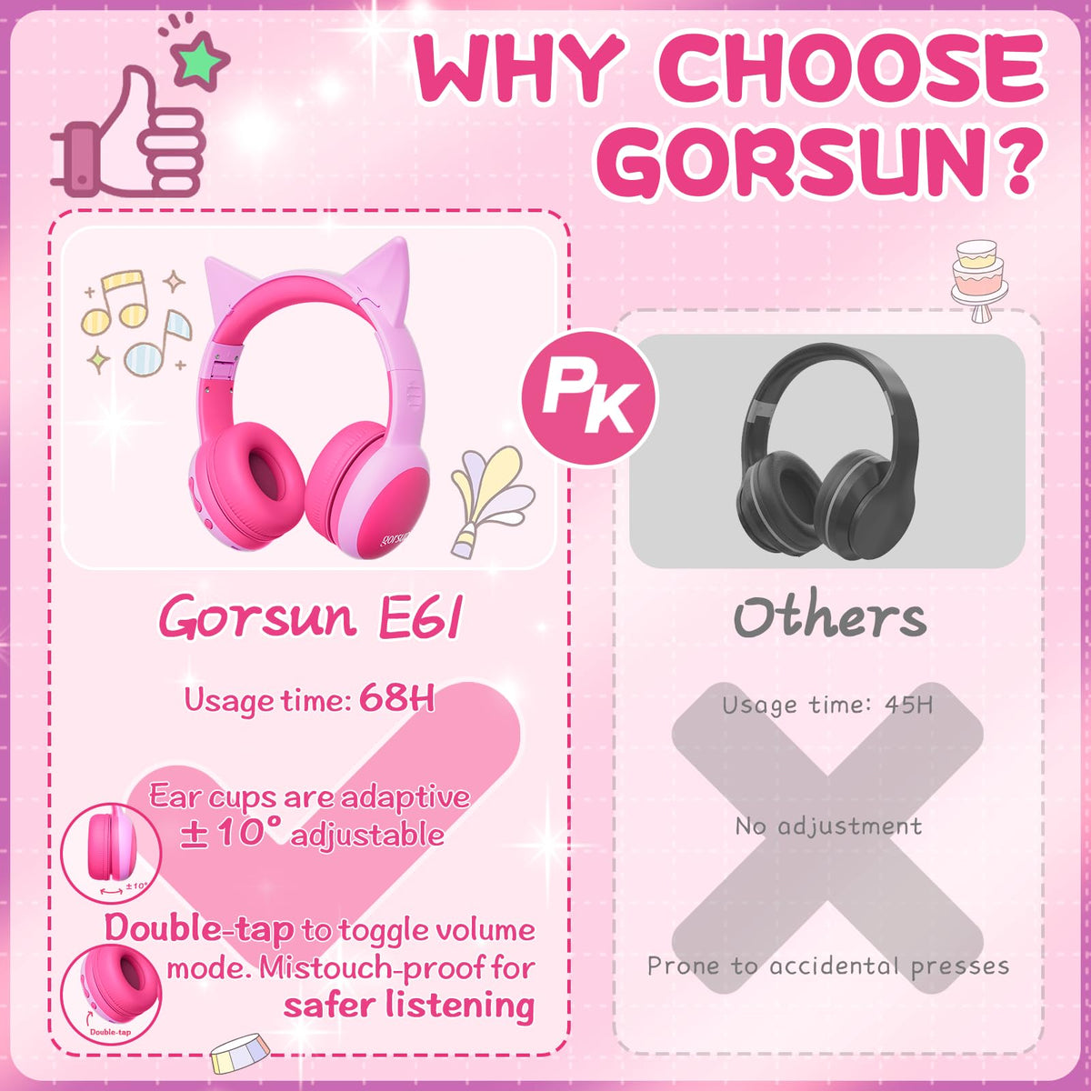Gorsun detachable cat ears add a playful, durable design