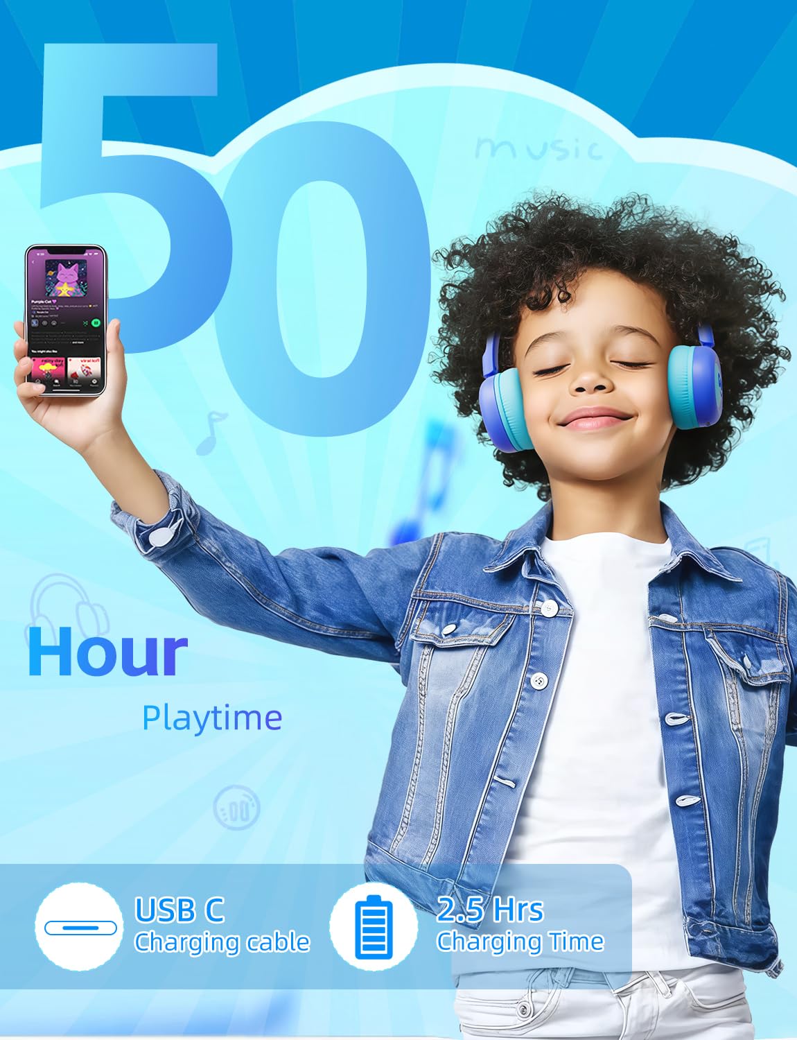 Gorsun 40mm drivers deliver clear, balanced kid-friendly sound