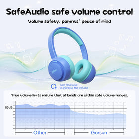 Gorsun Kids Headphones Bluetooth 5.3 deliver stable classroom connections.