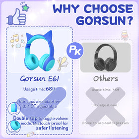 Gorsun Headphones Cat Ears Blue add playful style for kids