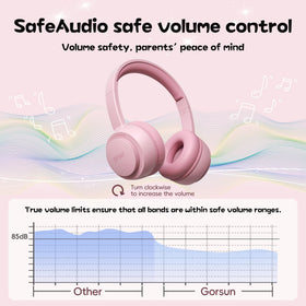 Gorsun Kids headphones pink packaging ready for gifting