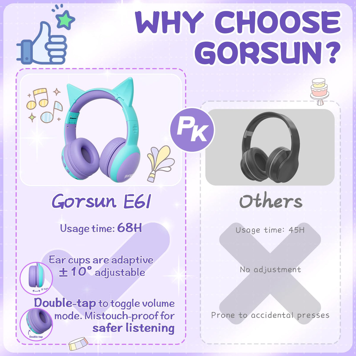 Gorsun cat ears detachable for fun style and quick storage