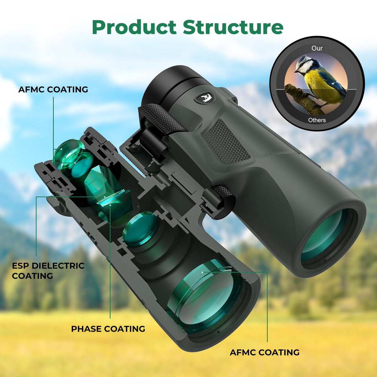 Gosky binoculars eyepiece close-up highlighting precise focus.