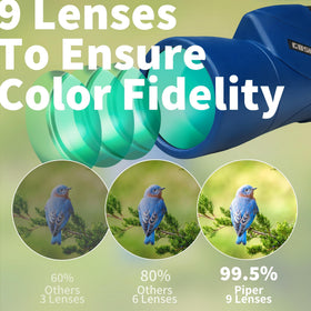 Gosky twist-up eyecup provides comfortable viewing during extended sessions.
