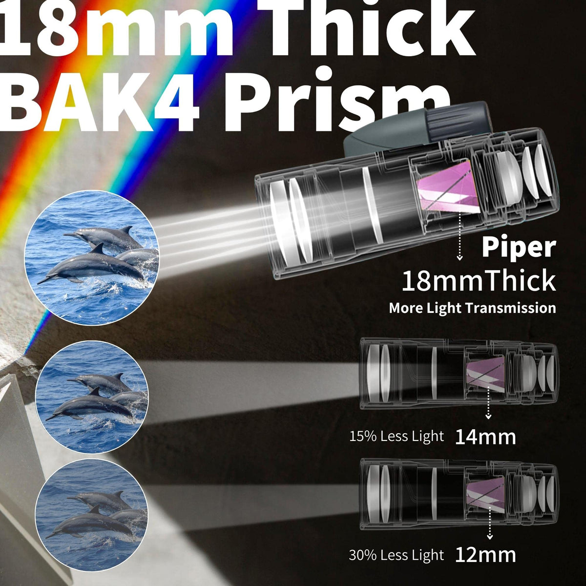 Gosky IPX7 waterproof monocular withstands rain and splashes