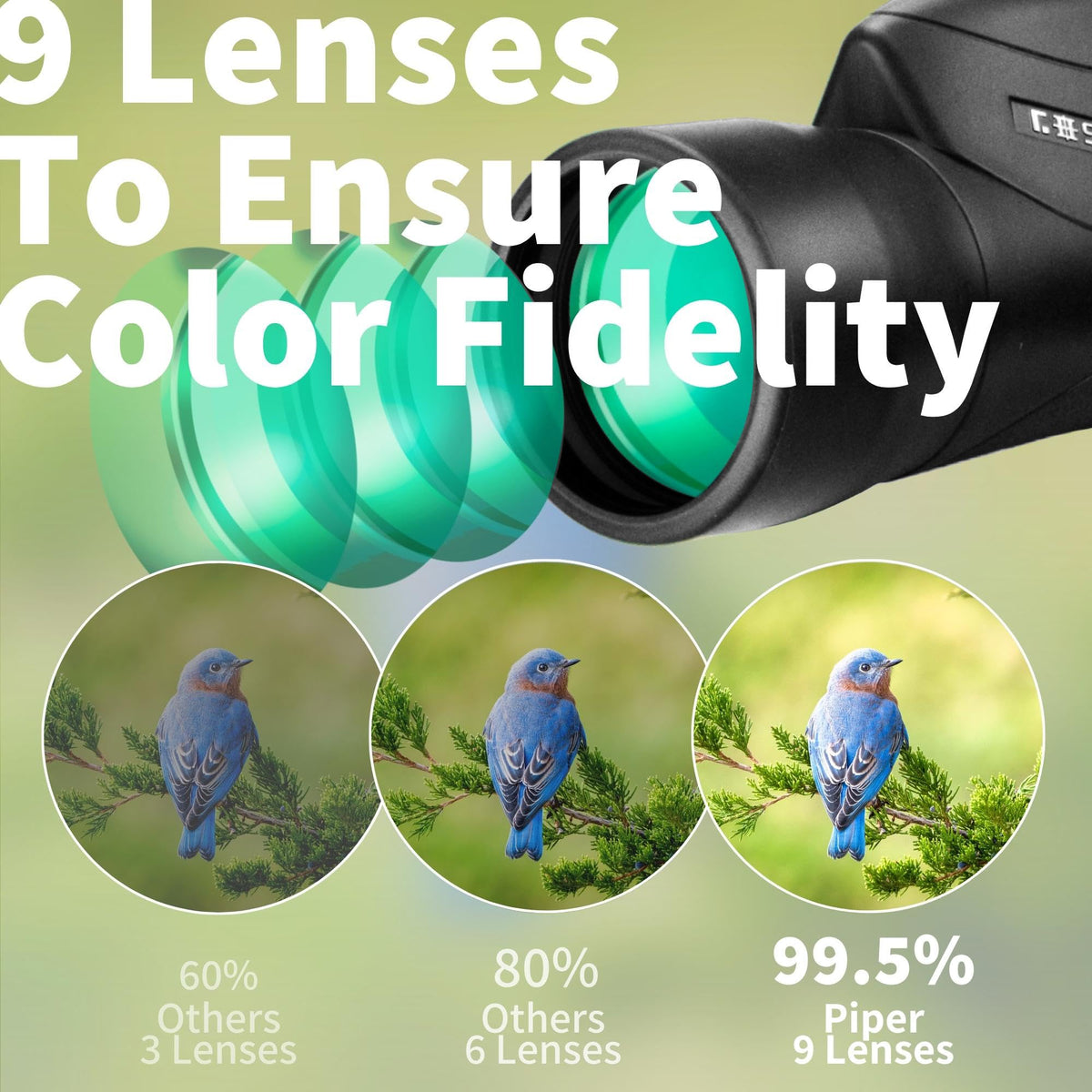 Gosky monocular with bak4 prism for bright, sharp images
