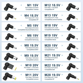 Govolia 16-tip connector set enables compatibility with many laptops