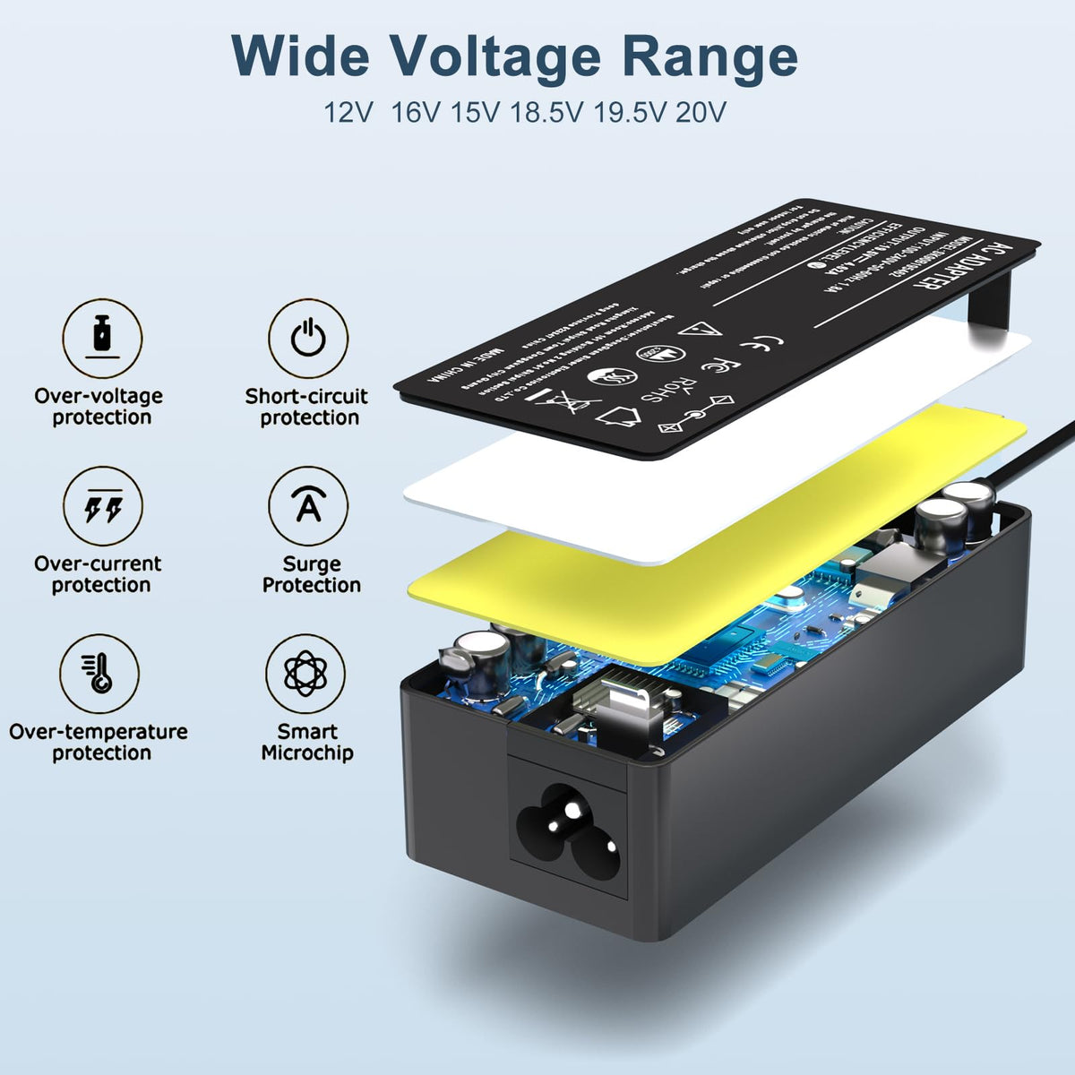 Govolia HP-Dell-Lenovo compatibility showcases broad device coverage
