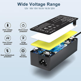 Govolia HP-Dell-Lenovo compatibility showcases broad device coverage