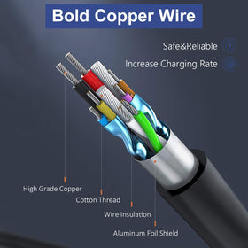Govolia kit includes power cord, adapter, and manual for easy setup