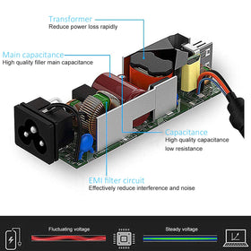 Govolia mains plug and detachable cord, convenient travel-ready setup