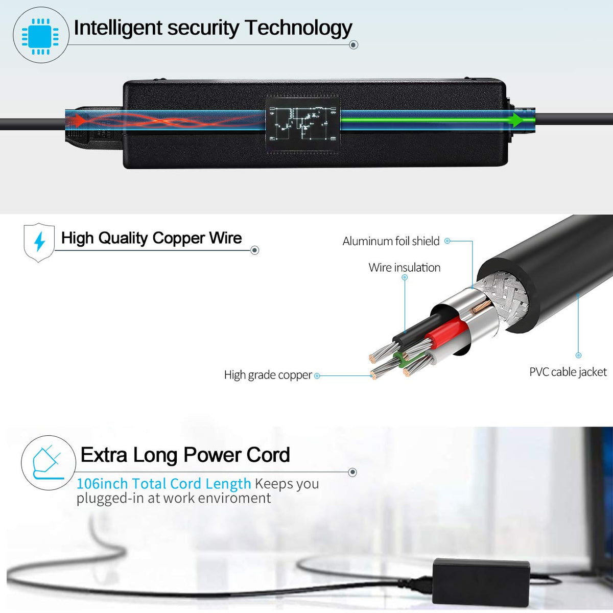 Govolia power brick label with voltage and amperage, confirms safe specs