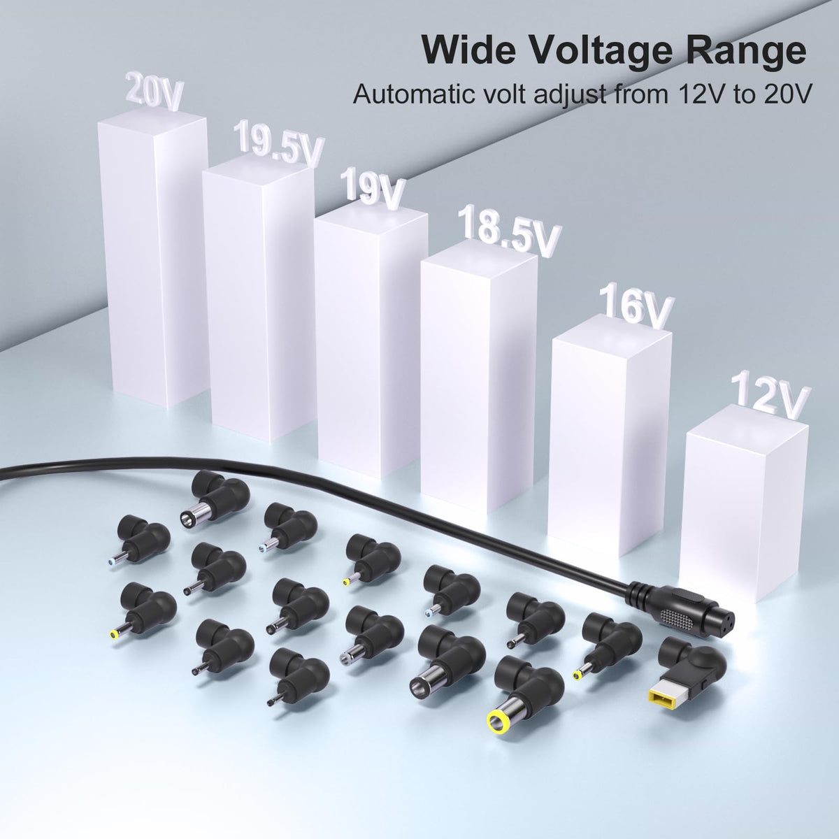 Govolia worldwide 100-240V input supports global travel charging