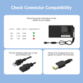 Govvep 230W charger featuring overheat protection for safer use