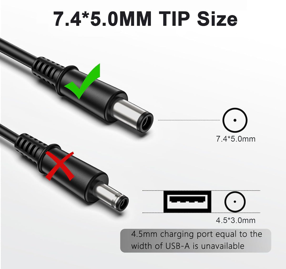 Govvep 65W laptop charger Dell compatibility covers multiple Latitude and Precision models.