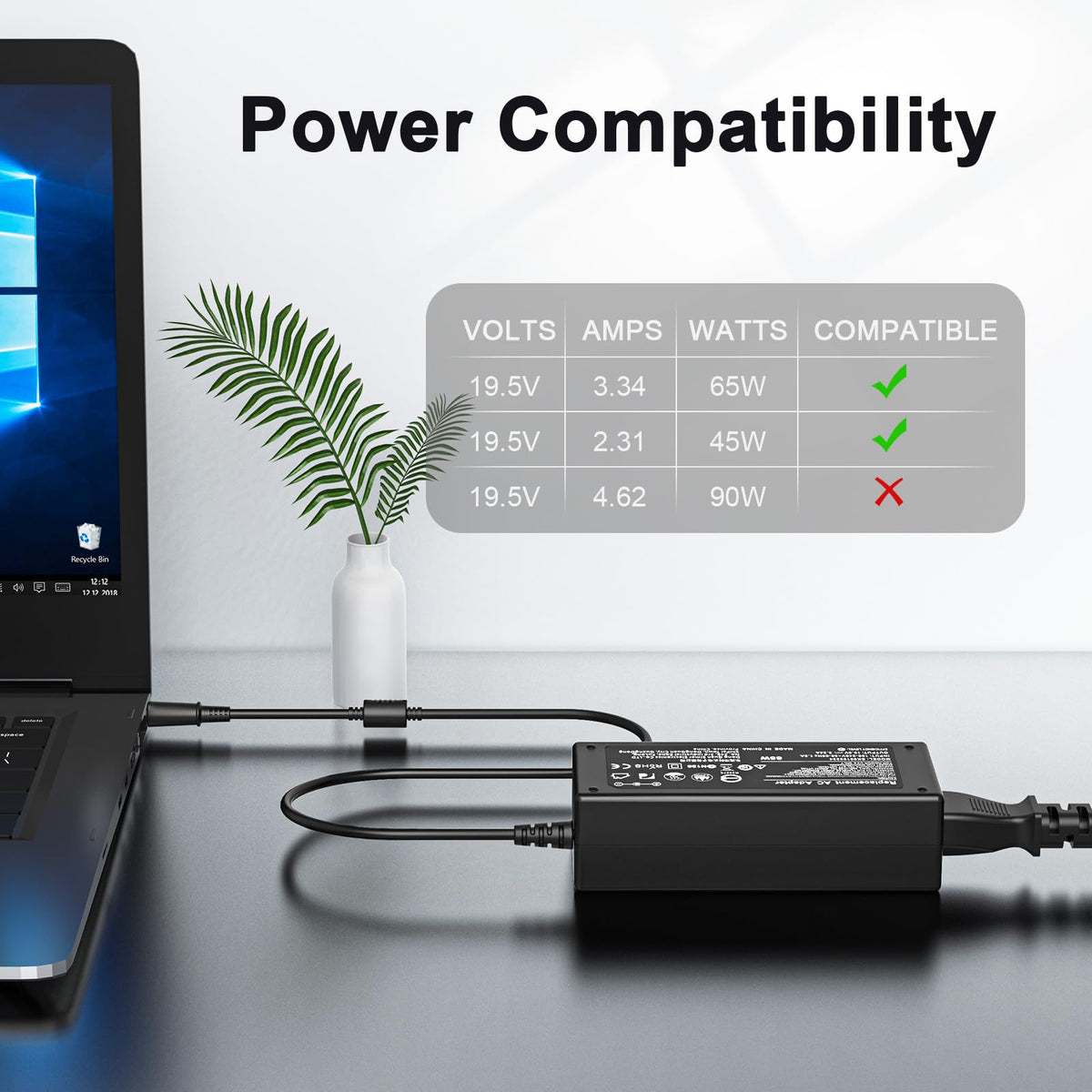 Govvep 65W laptop charger packaging includes 5 ft power cable for flexible setup.