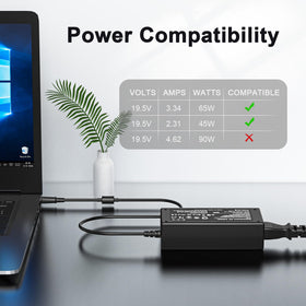 Govvep 65W laptop charger packaging includes 5 ft power cable for flexible setup.