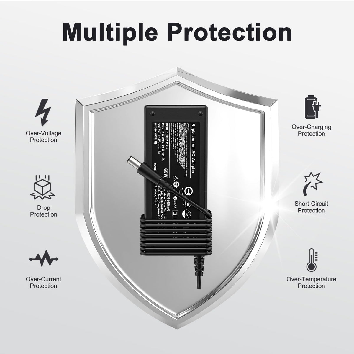Govvep 65W laptop charger safety features provide overheating and surge protection.