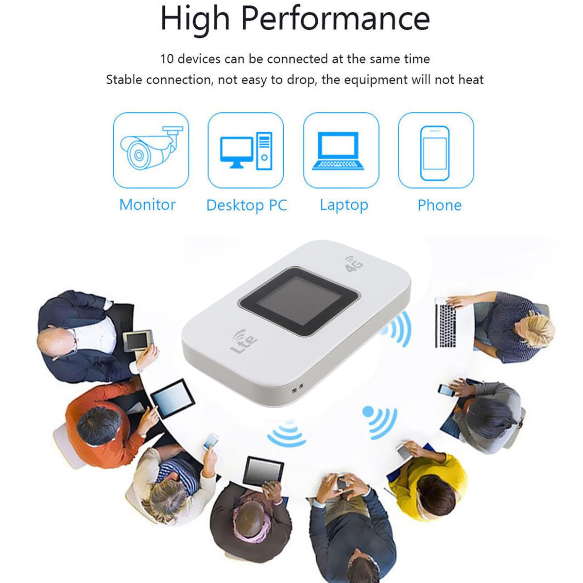 GOWENIC back panel with SIM slot and USB port, quick setup benefit