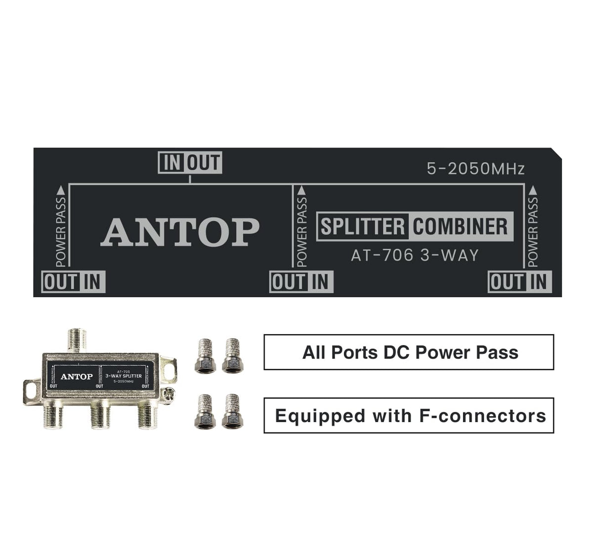 GOYMFK Antop 3-way splitter back ports for flexible device connections.