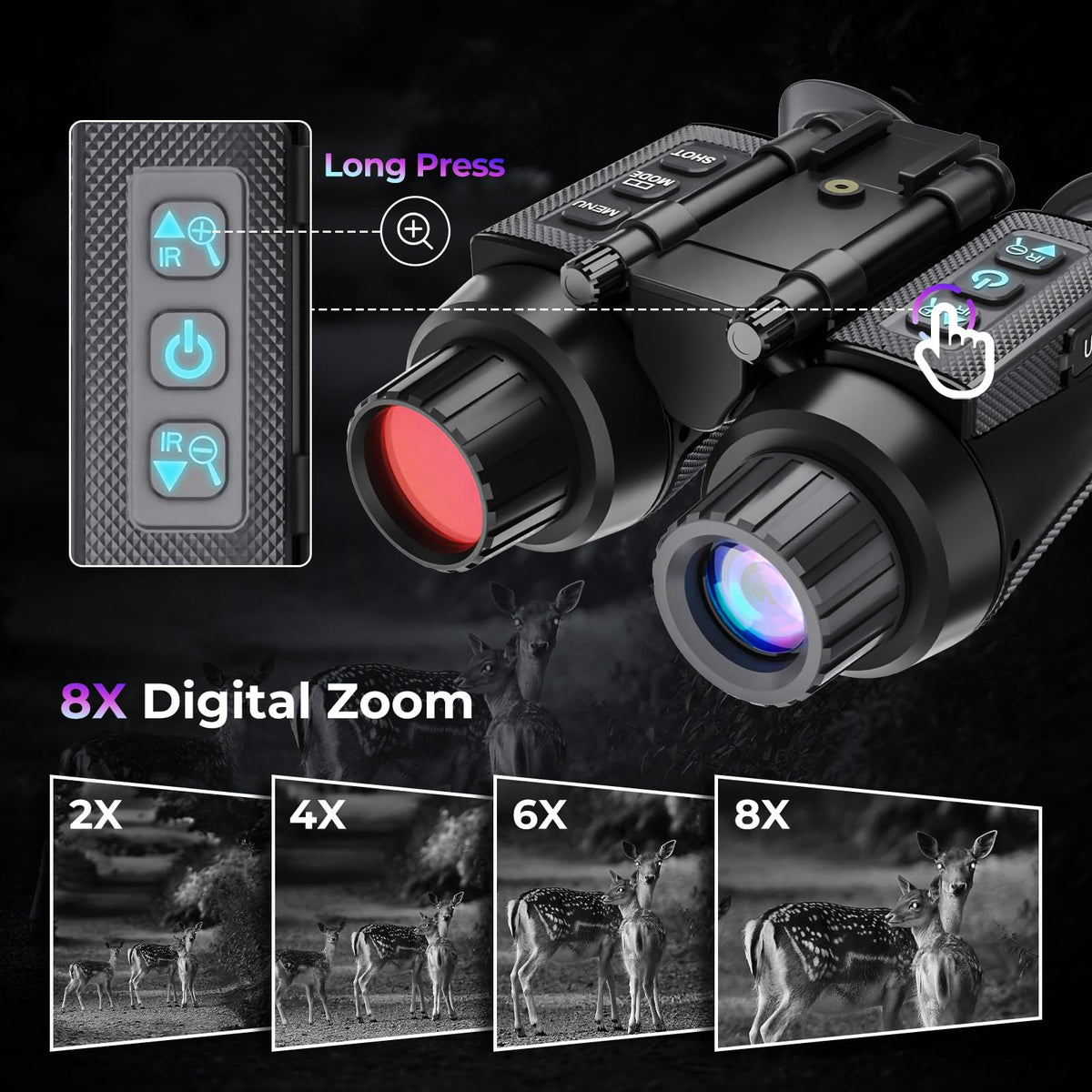 GOYOJO 4K night-vision binoculars headband mount for hands-free operation.