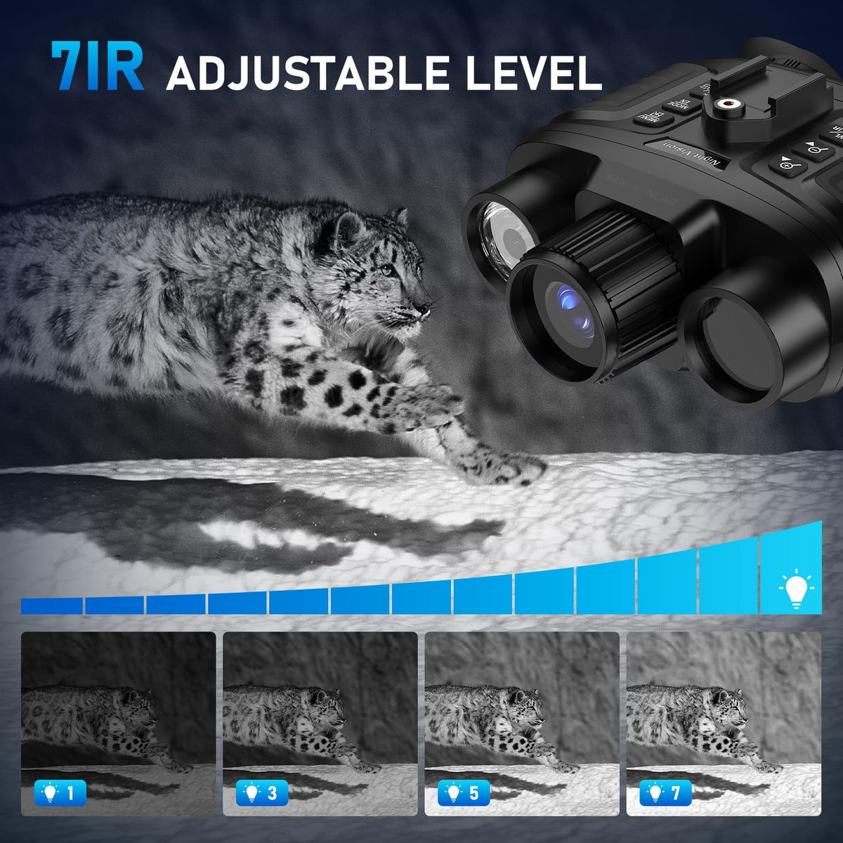 GOYOJO eyepieces with diopter adjustment for clear view