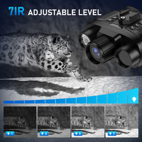 GOYOJO eyepieces with diopter adjustment for clear view