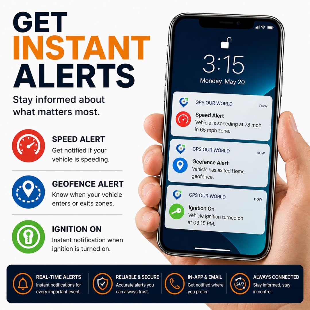 GPSCOTECH driving alerts and geofence notifications keep you informed.