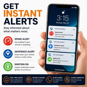 GPSCOTECH driving alerts and geofence notifications keep you informed.