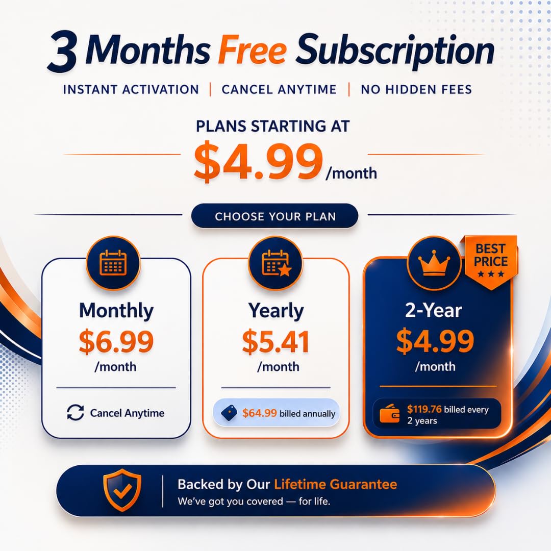 GPSCOTECH global coverage with flexible plans for travel.