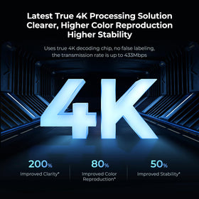 Graige 4K 30Hz HDMI streaming shown on a large screen.