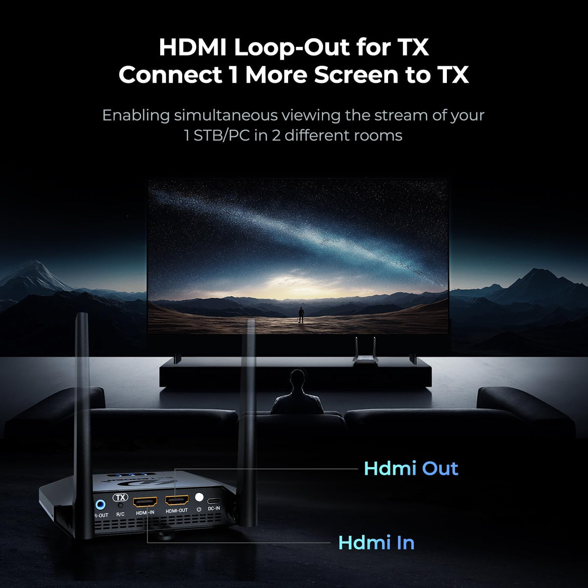 Graige IR extend lets you control a TV from another room.