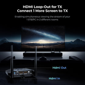 Graige IR extend lets you control a TV from another room.