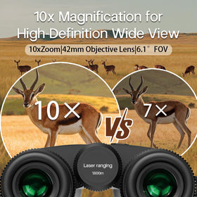 Gravoptics rangefinder binoculars angle sensor for real-time height calculation