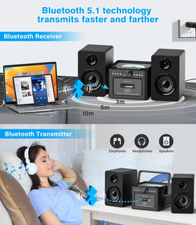 Greadio back panel connections showing USB, AUX, TF and speaker outputs for flexibility
