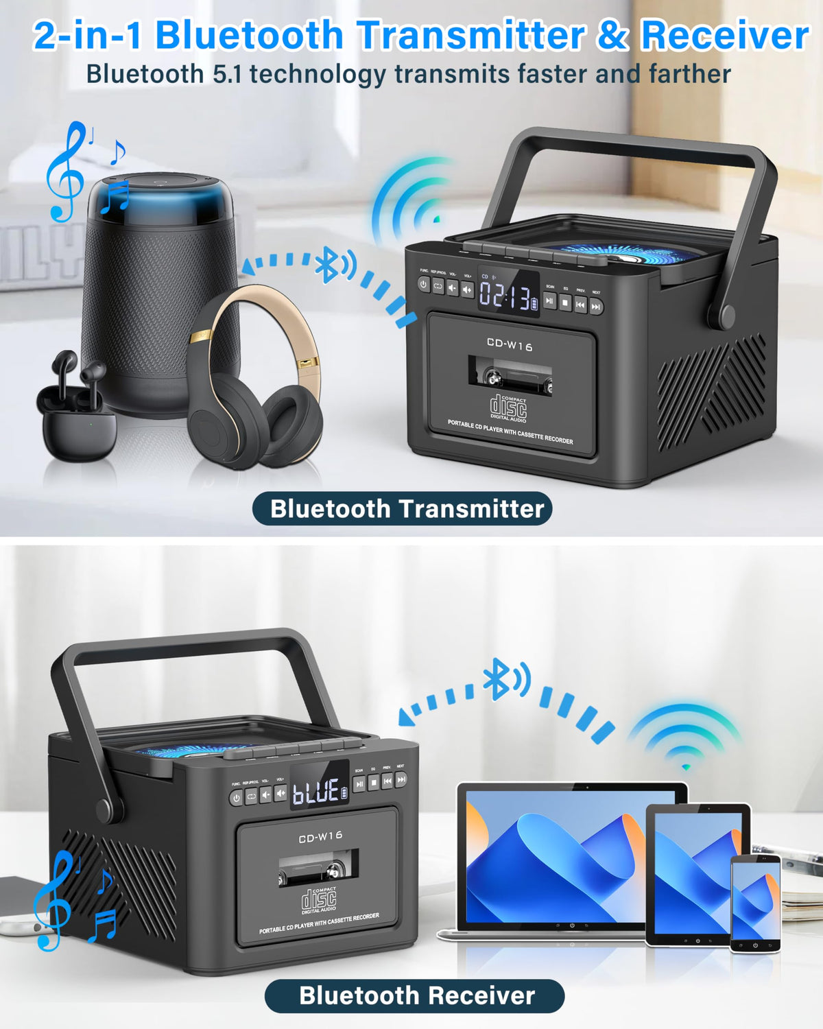 Greadio boombox FM radio with clear reception for news and music.