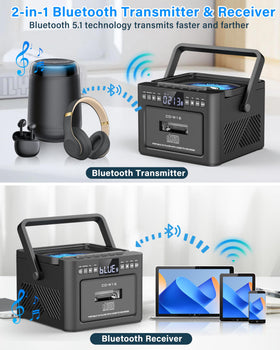 Greadio boombox FM radio with clear reception for news and music.